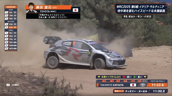 轍にハマりスタック