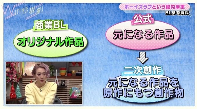 BLはファンタジー？ 腐女子から見た『おっさんずラブ』『きのう何食べた？』の評価 1枚目