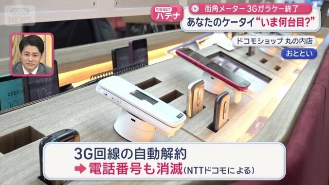 電話番号も消滅