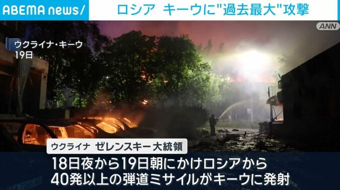 ウクライナ・キーウ