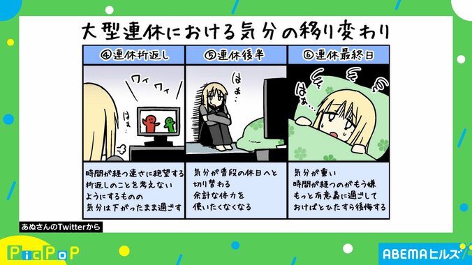 最終日に感じる後悔…「大型連休における気分の移り変わり」を６つのフェーズで解説 3枚目