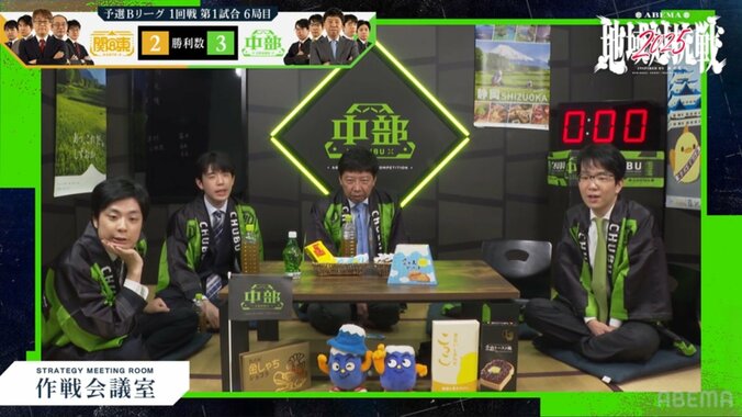 チーム中部の控室