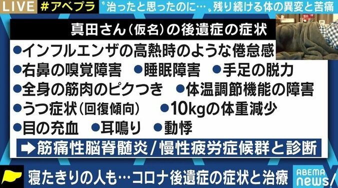 「いくら症状を訴えても“心療内科へ行ってください”と…」コロナ後遺症の倦怠感で休職、家事すらままならない男性の苦しみ 4枚目