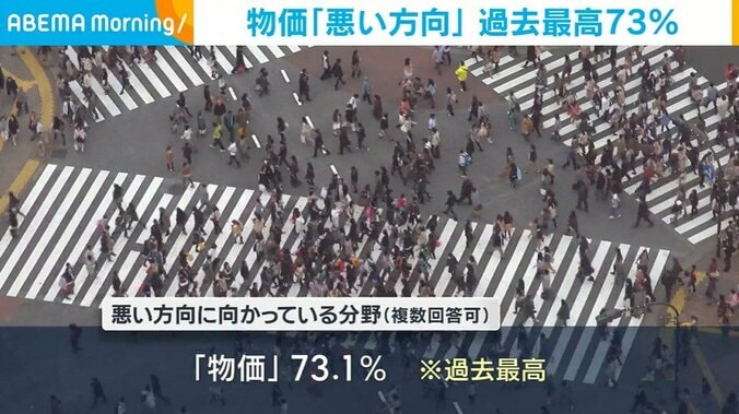 交差点を歩く人々