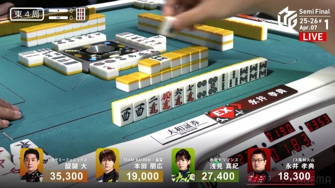 猛将・永井、超危険な「發切り」の瞬間