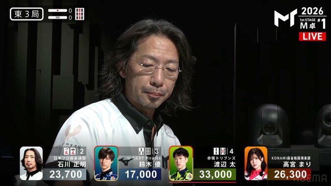 石川正明