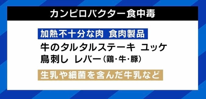 【写真・画像】「入院を決断しなかったら家で呼吸が止まっていた」 36歳俳優がギラン・バレー症候群に 突然の発症なぜ？ 医師に聞く原因と治療法　3枚目