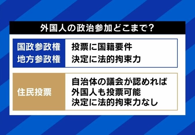 2050年には新宿・池袋にいる4割が外国人に？上がらない日本の出生率、増え続ける移民 どこまで受け入れ“共生”するのか「日本が魅力的な移民先であるのは間違いない」