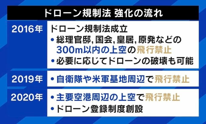 【写真・画像】「危ないドローンは撃ち落とすべき」  東京タワー“違法空撮”映像が物議… 確信犯に規制は通用しない？佐々木俊尚氏「テクノロジーはグレーゾーンがあるからこそ発展する」　4枚目