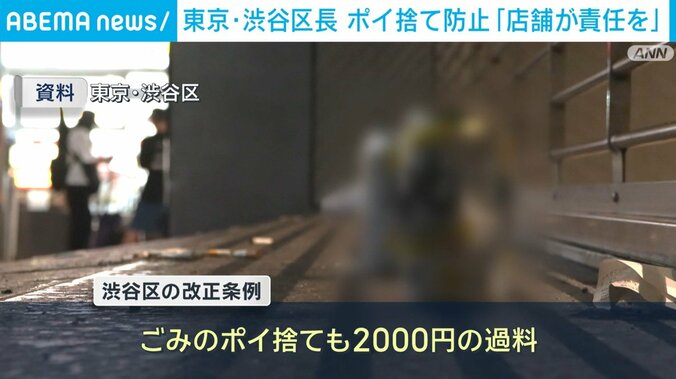 捨てられたごみ