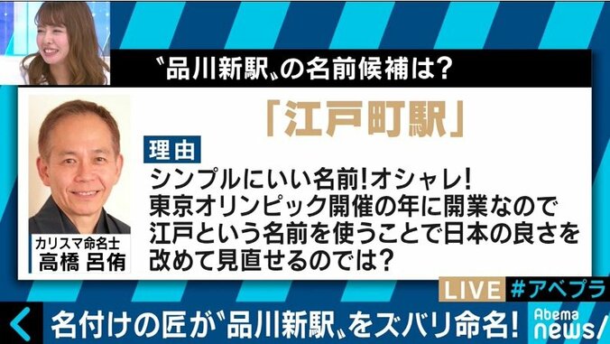 「新品川」？「高輪」？山手線の新駅名を予想してもらった 5枚目