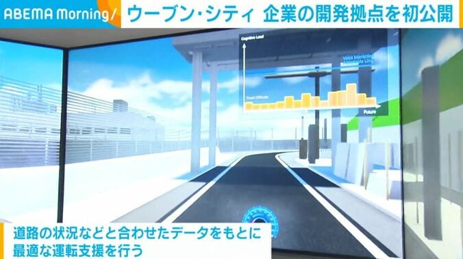 AIを使った運転技術