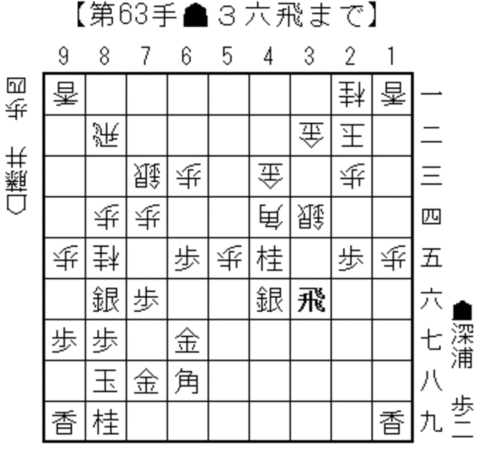 将棋・羽生善治三冠　藤井聡太四段が見せた注目の一手に「このまま定跡になる」 4枚目