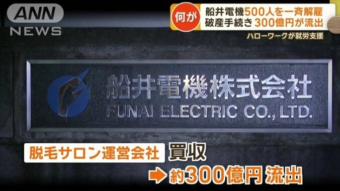 3年間でおよそ300億円の資金が流出