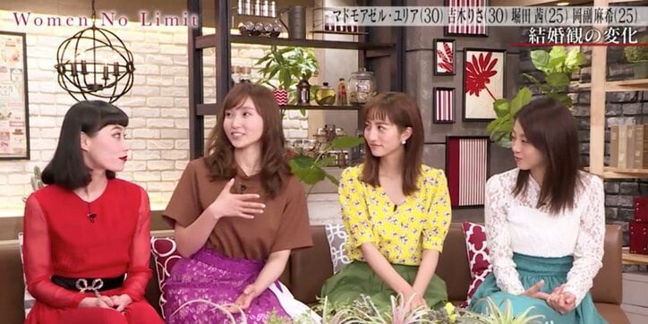 吉木りさ、結婚相手の理想は「芸能人じゃない人」だった 「公務員が良いという感覚だった」