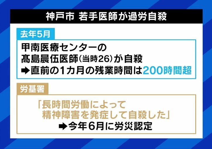 「医師になりたい人が減っていく。勤務医や研究者の給料が低い」人を救うために自分の命をすり減らす構造が?若手の自殺から考える医師の働き方問題