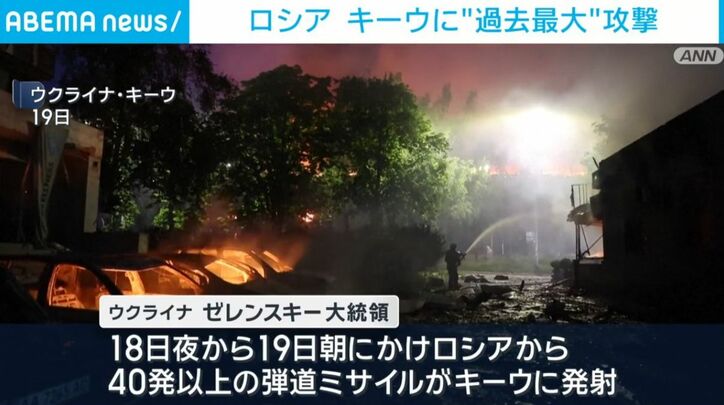 ウクライナ・キーウ