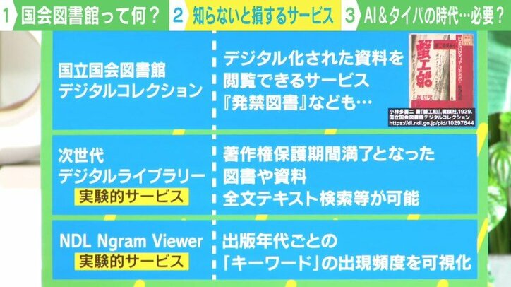 知らないと損するサービス