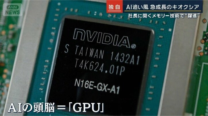 GPU