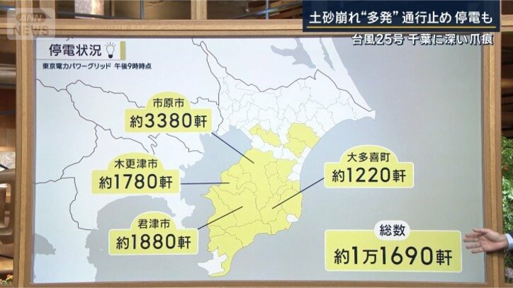停電状況