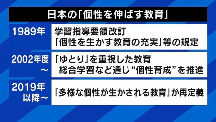 日本の「個性を伸ばす教育」が裏目に?