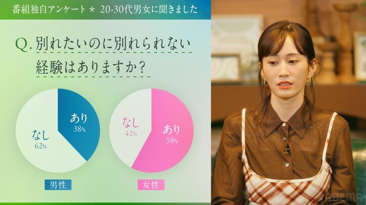 【写真・画像】前田敦子、「別れよう」は即決で「後悔もない」と断言 2枚目