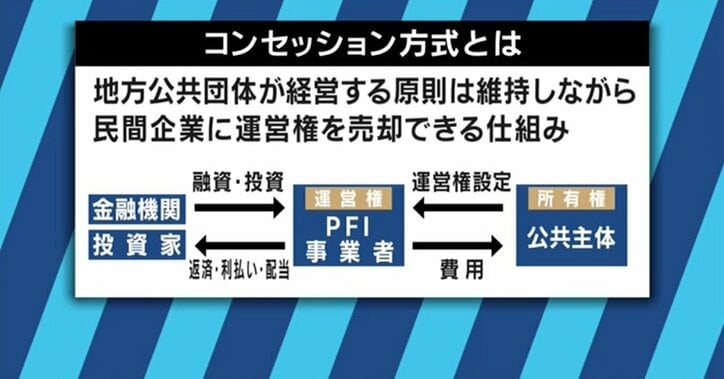 「水は国家の安全保障」…西日本豪雨、オウム死刑執行の裏で進行中！あまり報じられない“水道民営化”構想の問題点