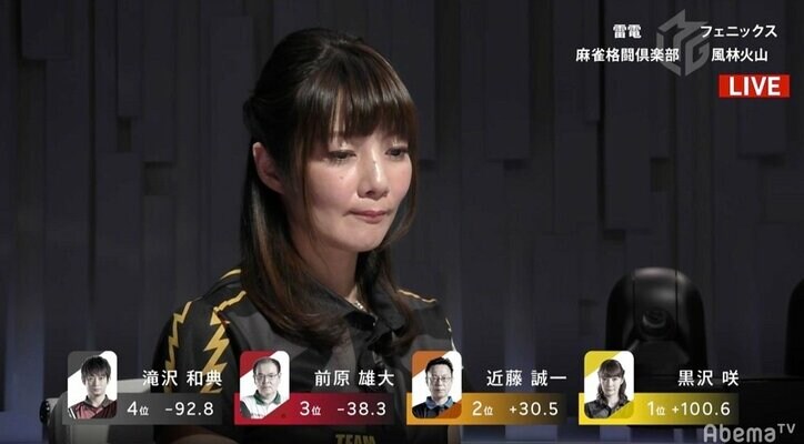 女王様タイム到来！セレブ黒沢咲、最高スコア更新ならずも＋100超えの大トップ／麻雀・Mリーグ