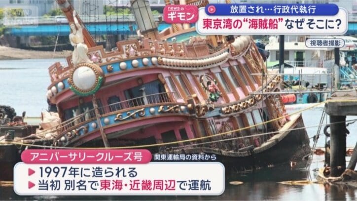 造られたのは1997年