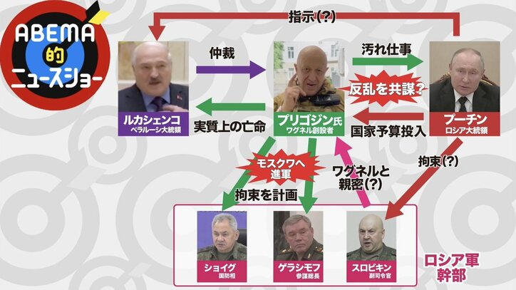ワグネル反乱は思惑どおり？ 「プリゴジンは用済み。もうどうでもいい」 舛添氏が指摘する“KGB出身”プーチン大統領の行動原理