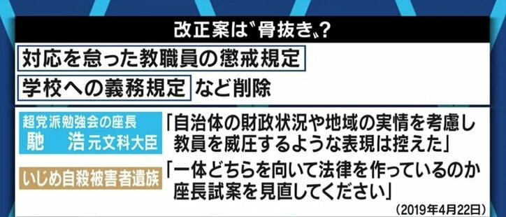 施行から8年が経過も現場に浸透しない「いじめ防止対策推進法」…立憲・小西洋之議員「現場が法律を学んでいない」