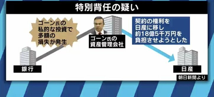 「異例中の異例」元検察官も驚いた東京地裁の”勾留却下”、そして東京地検の”前倒し再逮捕”
