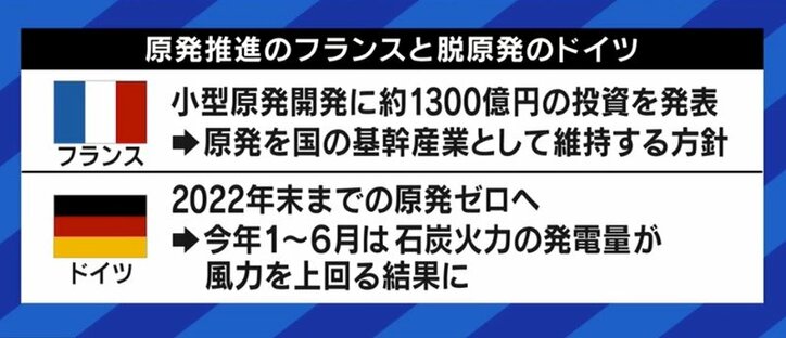 この冬、首都圏では電力危機の可能性も?…脱石炭と脱原発、目標達成は本当に可能なのか