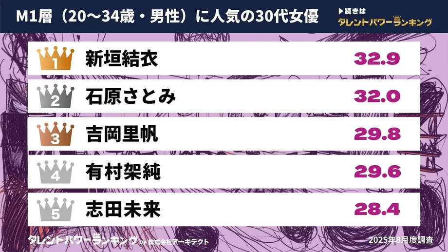 【写真・画像】【下書き】VISION用　1枚目