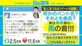 「後輩に『何聴いてんの？』と聞いたら『雨の岐阜県です』と言われて」環境音についてのTwitterの投稿が話題