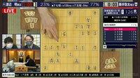 【映像】藤井竜王が六冠を手繰り寄せた“桂打ち”に解説陣「うわ~!」