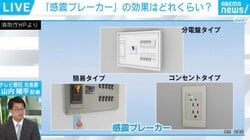 首都直下地震の火災を防ぐ鍵「感震ブレーカー」とは？ 政府が2035年までの全戸設置を目指す背景