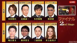 ついに最強位が決定へ！ファイナル2nd Stageが開始／麻雀最強戦2020