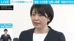 小川前市長の“勝因”は「正月休み明けの3連休最終日という厳しい日に投票率を上げたこと」？  記者が分析