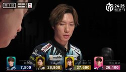 スカウターがぶっ壊れるレベルの戦闘力！昨期MVP鈴木優の襲い来る脅威 希望を背負った一撃に対局者は顔面蒼白「強いってこういう事！」／麻雀・Mリーグ