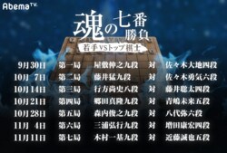 藤井聡太四段ら若手7人が対戦希望トップ棋士を指名！  AbemaTV将棋chオリジナル番組第2弾『魂の七番勝負』全対戦カード発表