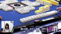 麻雀・第12期女流桜花Aリーグ　第2節B卓は菅原千瑛が快勝　役満・四暗刻も