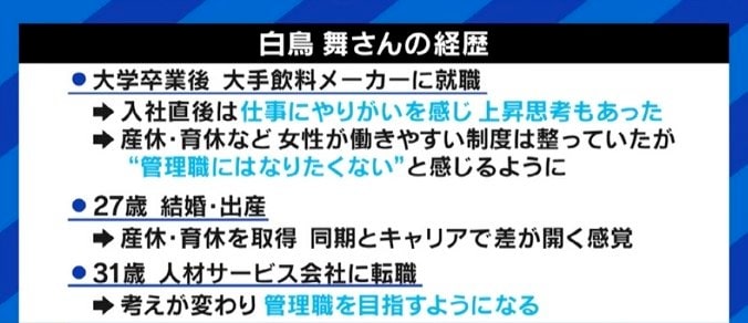 夏野剛氏「みんなが管理職になりたいと考えること自体がおかしい」上昇しない女性の管理職比率と日本の企業社会を考える 5枚目