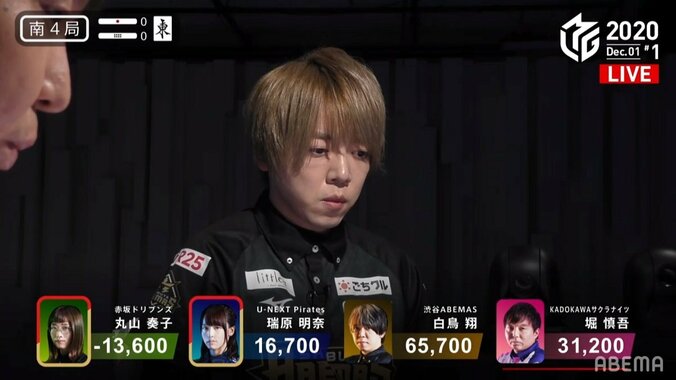 見える…見えるぞ…！白鳥翔、6万点超トップに「場がクリアに見えている」と“覚醒”／麻雀・Mリーグ 2枚目