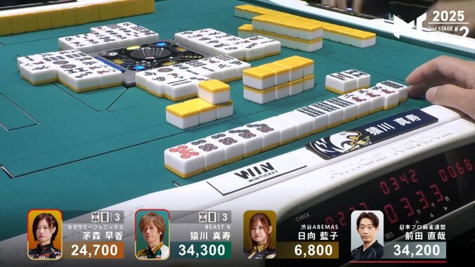 猿川真寿、最終局で劇的逆転！