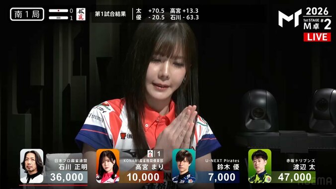 高宮まり、かわいい「ごめんなさい！」ポーズ（別カット）