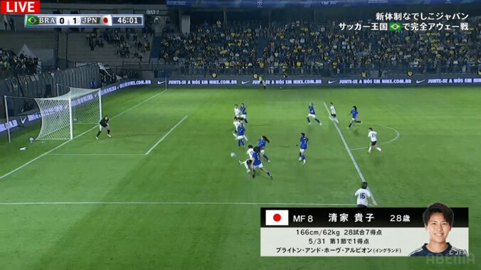 三笘薫を彷彿！ なでしこFW藤野あおば、“絶品アウトサイドクロス”で先制点アシスト「おしゃれパス」「鳥肌立った」「めちゃくちゃドンピシャ」ファン大興奮 4枚目