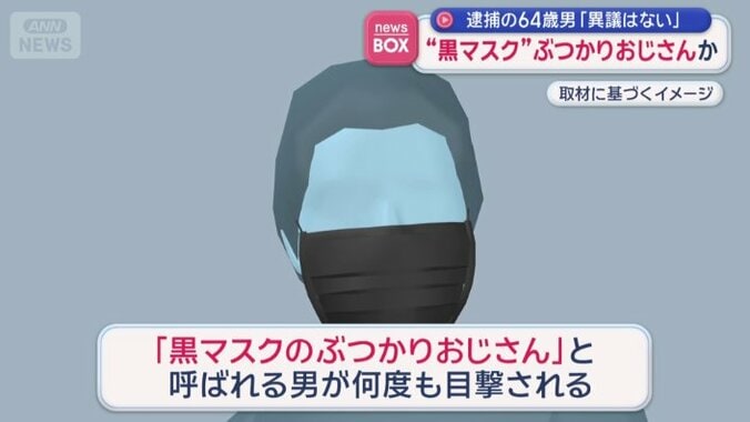 男の特徴は黒いマスク
