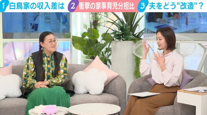 白鳥久美子、本間智恵キャスター