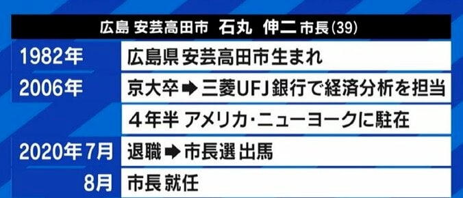 「地方紙などが実態をきちんと伝えていない」「これは市民に対する問題提起でもある」“議員定数半減”を提案した石丸伸二・安芸高田市長の狙いとは 5枚目